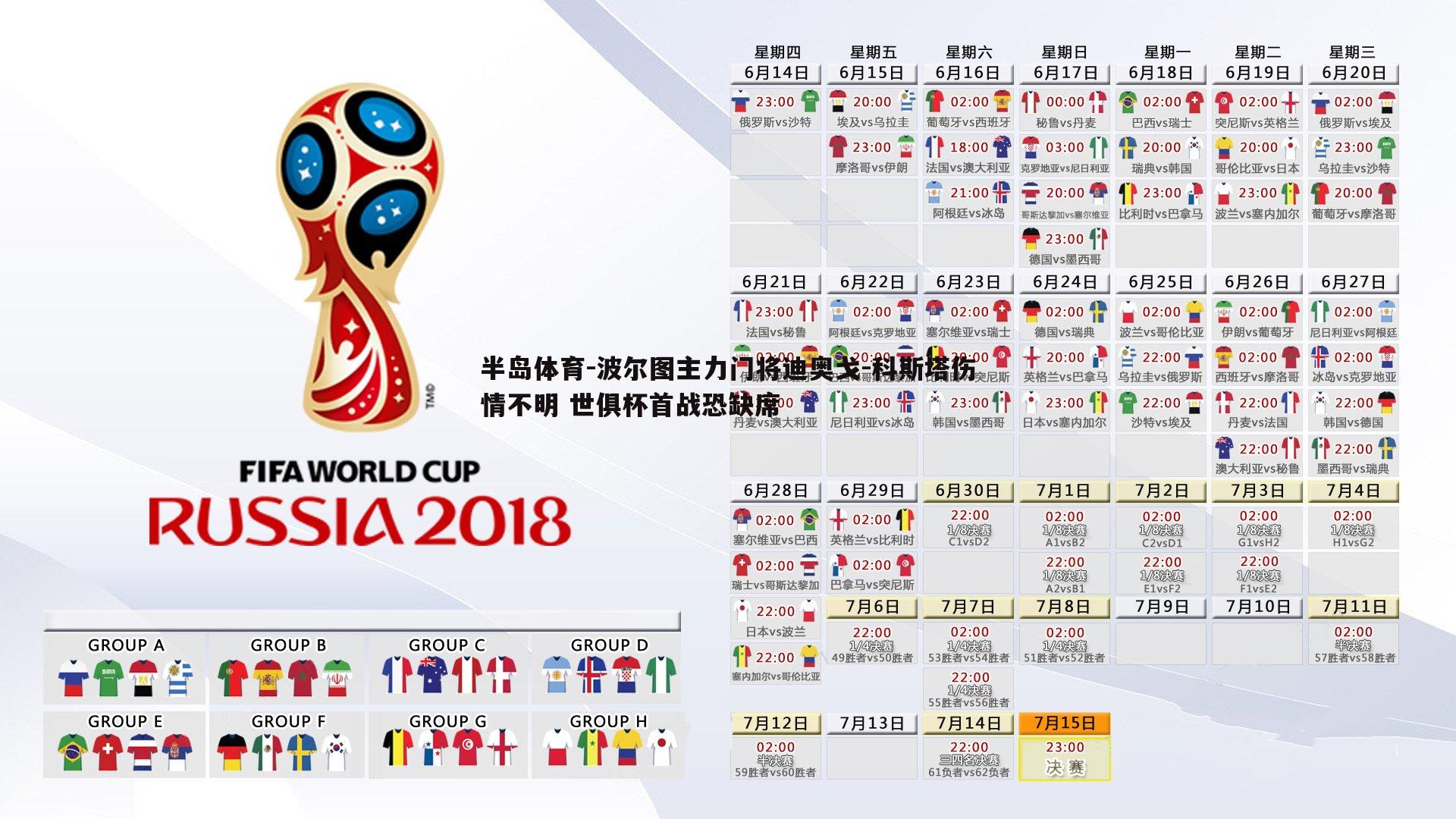 波尔图主力门将迪奥戈-科斯塔伤情不明 世俱杯首战恐缺席