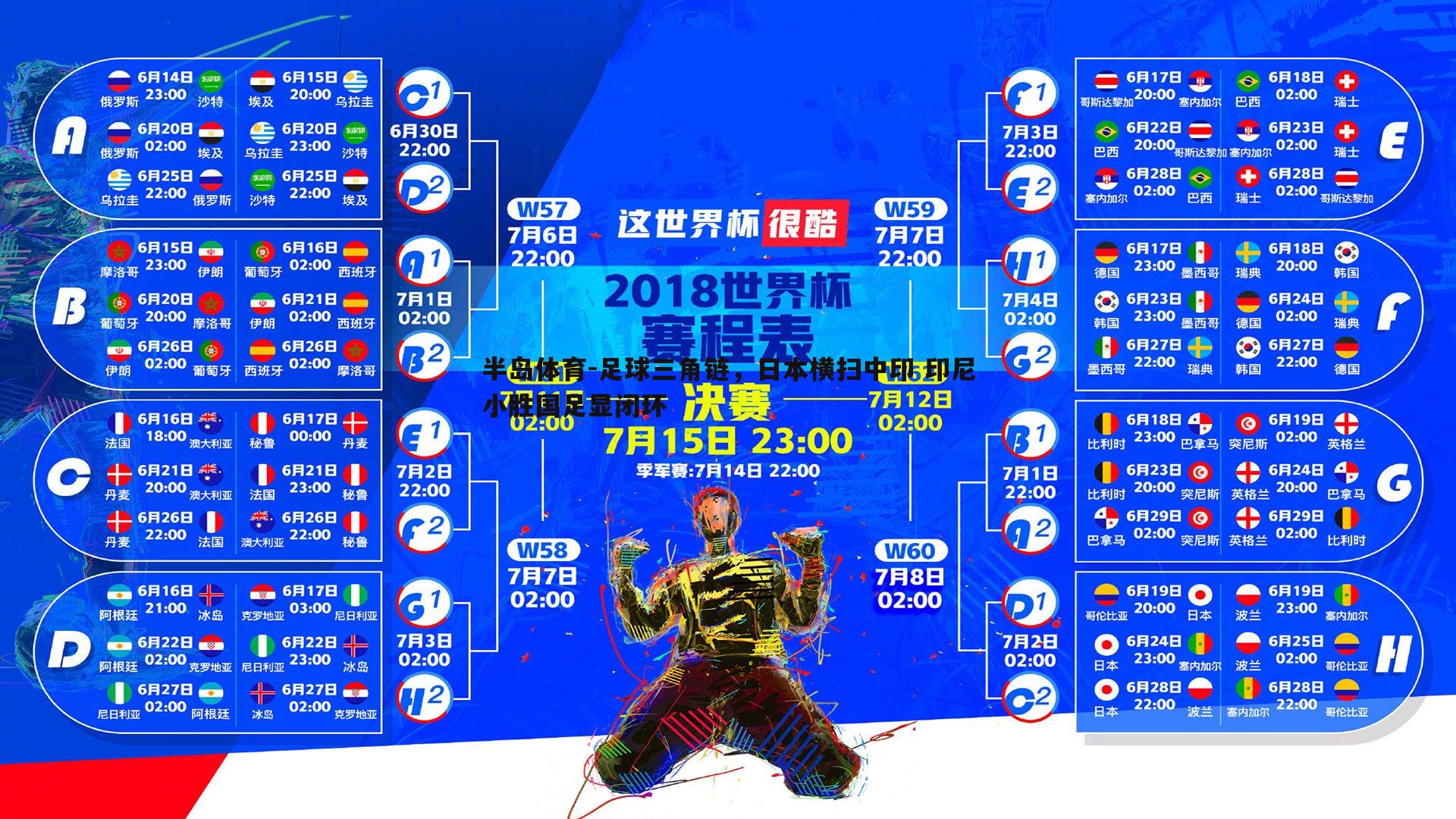 足球三角链，日本横扫中印 印尼小胜国足显闭环